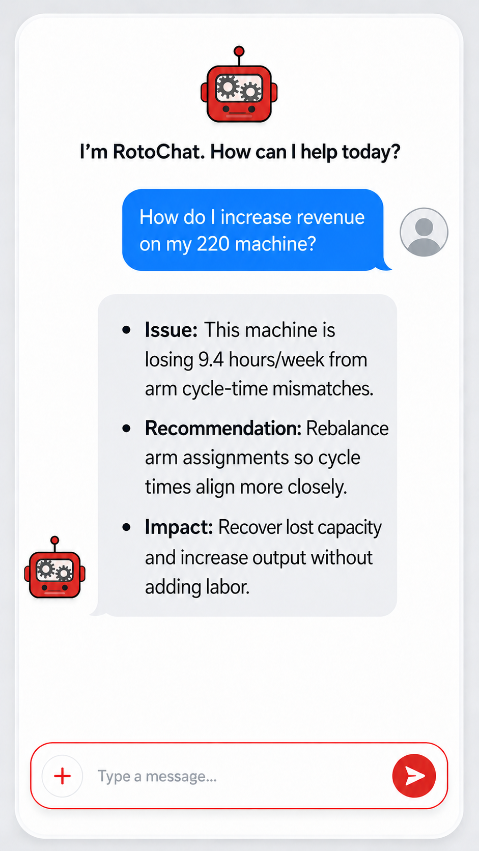 RotoChat answering how to increase revenue on a 220 machine with an issue, recommendation, and impact summary
